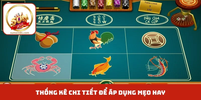 Mẹo Chơi Bầu Cua Tôm Cá Online - Đã Chơi Là Phải Thắng Thống kê chi tiết để áp dụng mẹo hay